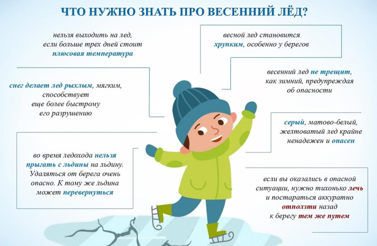 Внимание! Тонкий лед!.